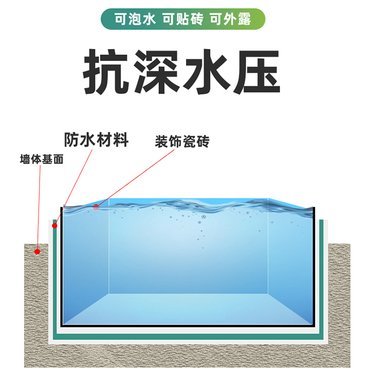 防水施工不能只看DPS防水剂一桶多少钱，以免踩坑